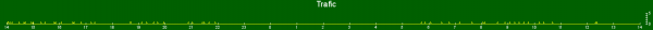 f8kgz_p_144mhz_trafic