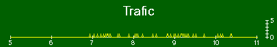 f8kgz_p_144mhz_trafic