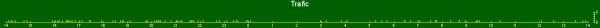 f8kgz_p_144mhz_trafic