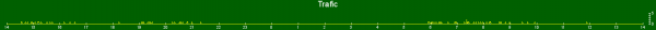 f8kgz_p_144mhz_trafic