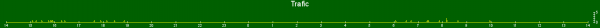 f8kgz_p_432mhz_trafic