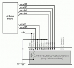 arduino_afficheur_lcd_1