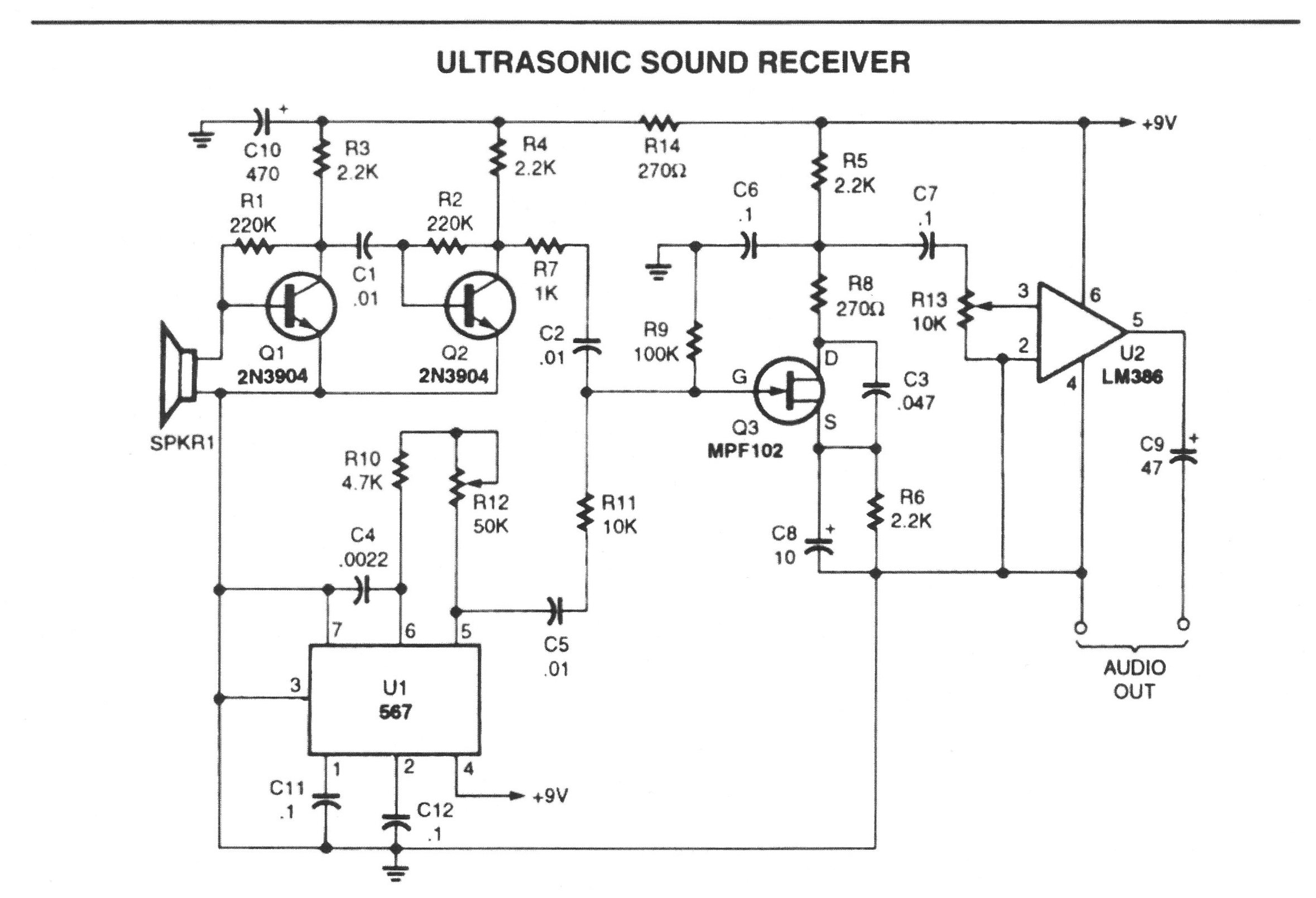 schema2